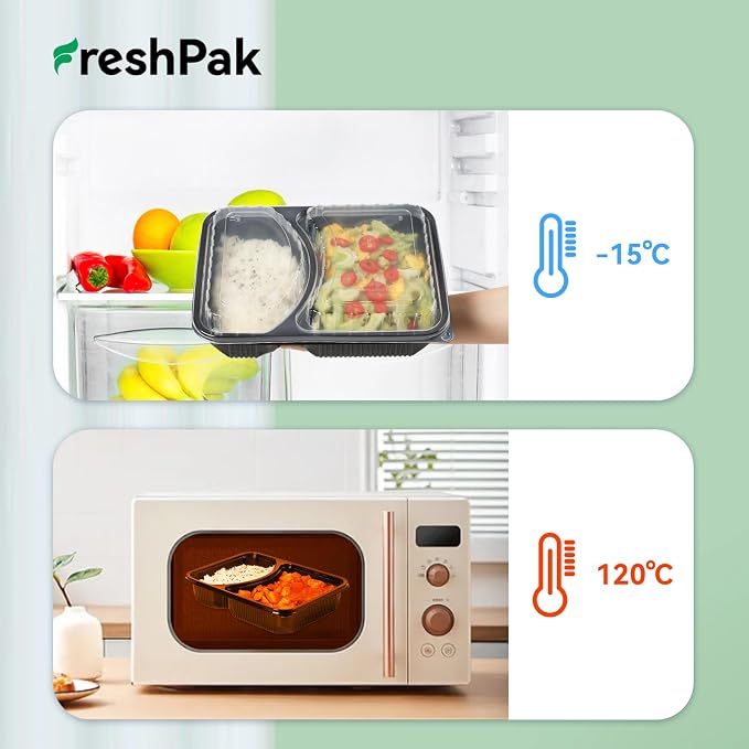 40 Pack 41oz Meal Prep Containers - Shrink Wrap Ready To Use | Reusable Leakproof 2 Compartment To Go Boxes | BPA-Free, Microwave & Freezer Safe | Portion Control Takeout Food Storage - Image 3