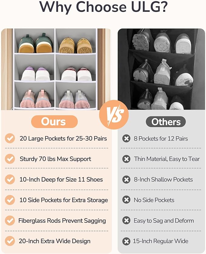 ULG Over The Door Shoe Organizer for Closet Fit 24-32 Pairs with Large Deep Pockets, Narrow Shoe Rack for Door Hanging Boots Storage, Black - Image 7