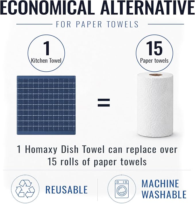 Kitinjoy 100% Cotton Terry Kitchen Dish Cloths, 12”x 12”, 8-Pack, Navy Blue | Ultra Soft and Absorbent Dish Towels for Kitchen, Suitable for Drying and Washing Dishes - Image 7