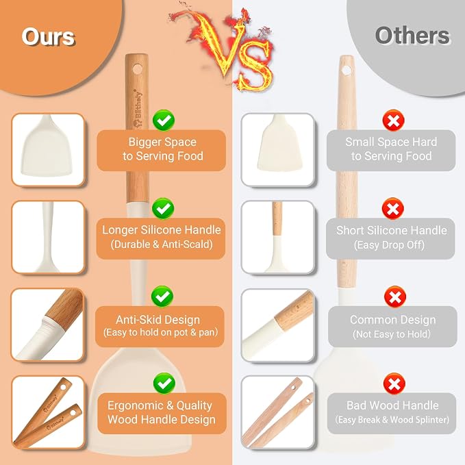 Large Silicone Kitchen Utensils Set with Holder, 25Pcs Cooking Utensil Set with Wooden Handle, Heat Resistant Spatula Sets for Cooking, BPA Free Silicone Utensils Set for Non-Stick Cookware(White) - Image 8