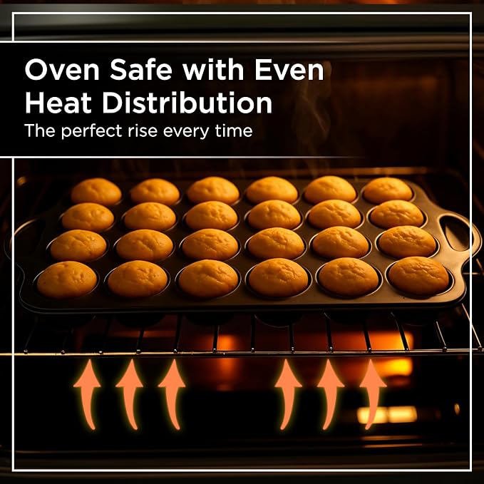 Wrenbury Mini Muffin Pan Non Toxic Set of 2 - Non Stick 24 Cup Small Cupcake Tray for Baking Joyful Bites - Dishwasher Friendly - Health Conscious Baking - 1.8" Cup - Image 6