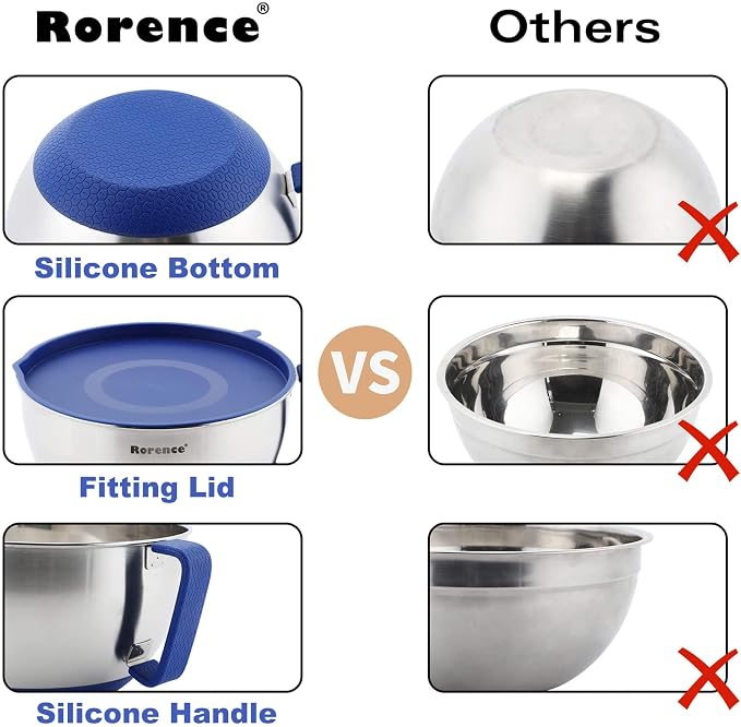 Stainless Steel Mixing Bowls Set with Lids,1.5,3 & 5 Qt,Blue | Non-Slip Silicone Base,Precision Pour Spout,Ergonomic Easy-Grip Handle,Measurement Marks,Airtight Lids,Cooking & Meal Prep - Image 5