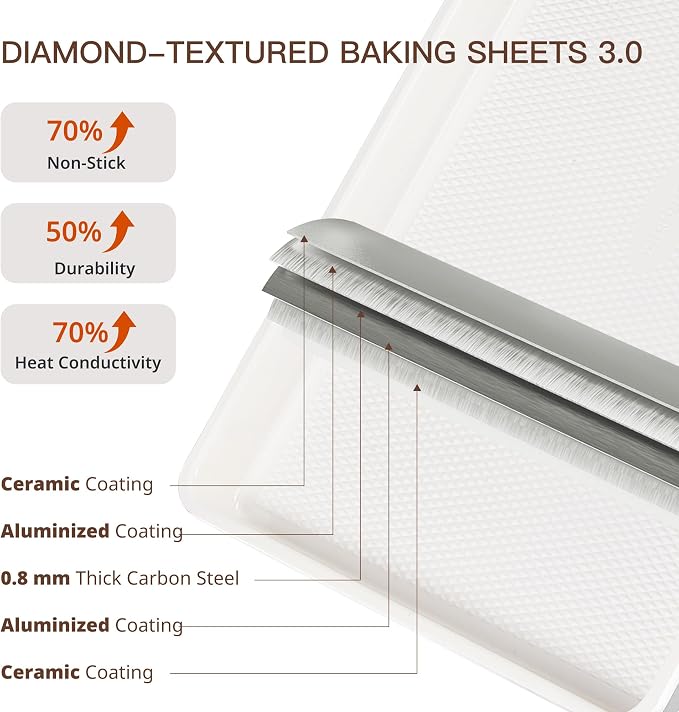 3 Pack Nonstick Ceramic Baking Sheet Pan Set for Oven, Non-Toxic Half/Quarter/Jelly Roll Pans with Diamond Texture, 0.8mm Aluminized Steel Cookie Trays for Cooking, Cream - Image 3