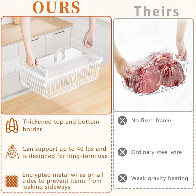 Large Freezer Organizer Bins for 10 to 20 Cu.Ft,6 Pack , Leak-Proof Bottom | ANJUBANFreezer Organizer Bins, Stackable,expandable,foldable,With handle Wire Storage Container Baskets for Sort Frozen Meats - Image 3