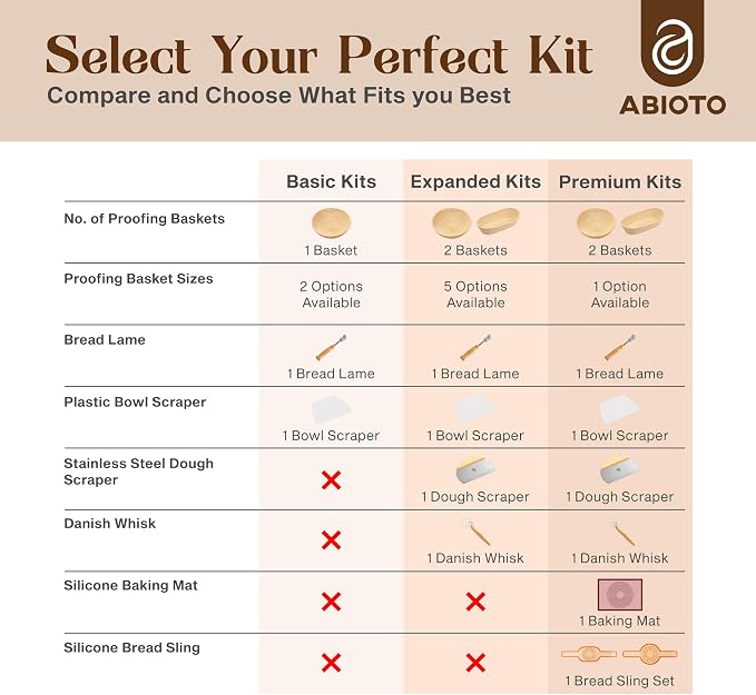 ABIOTO Banneton Baskets with Sourdough Bread Baking Supplies - 17-Piece Kit | Bread Baking Kit for Beginners - Round & Oval Sourdough Proofing Baskets, Liners, Slings, Mat, Lame, Danish Whisk, & Scrapers - Image 2