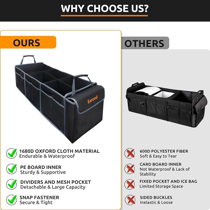 Car Trunk Organizer with Lid,Collapsible Car Storage Organizer with Multi Compartments and Securing Straps for SUV,Sedan,Jeep-Black & Grey - Image 5