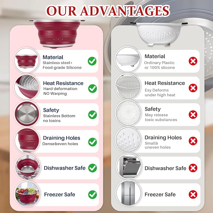 Collapsible Colander Set with Silicone Mat,2-in-1 Stainless Steel Colander for Kitchen, Foldable Metal Colander, Space-Saving for Pasta Veggies Fruit(PERSIAN RED) - Image 4