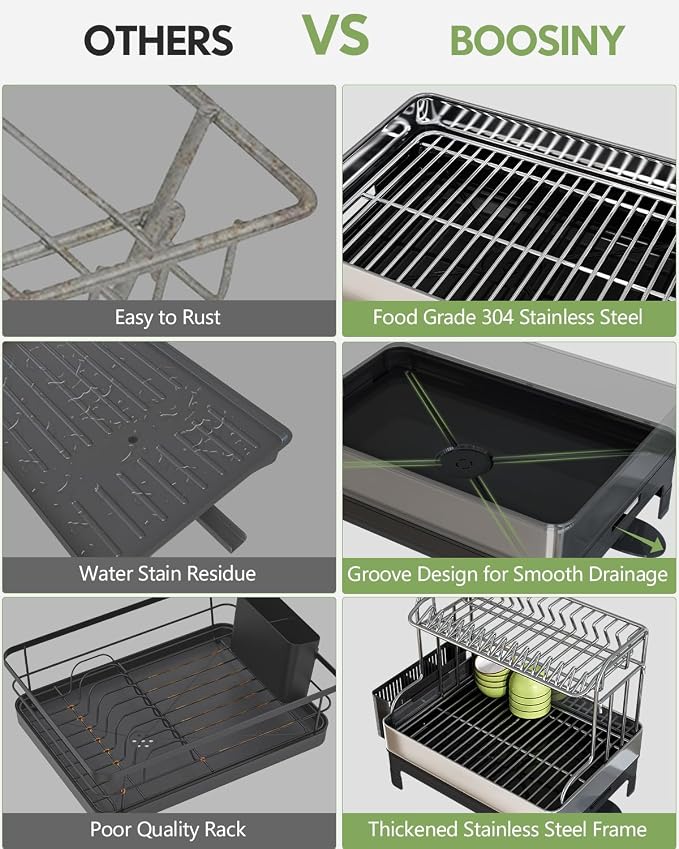 2 Tier Large Stainless Steel Dish Drying Rack with Drain Board | Space Saving, Rust Proof Metal, Automatic Drainage Drainer for Kitchen Counter, Modern Black and Silver for Pots and Pans - Image 4