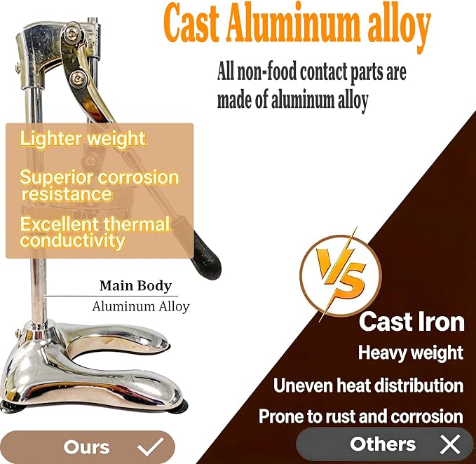 2IN1 Cast Aluminum Manual Citrus Juicer Hand Press,Upgraded of Iron,Funnel Cone in 304 Stainless Steel,H 17.72inch,Orange Lemon Pomegranate Squeezer Machine Heavy Duty,Electroplate Surface(Silver) - Image 4