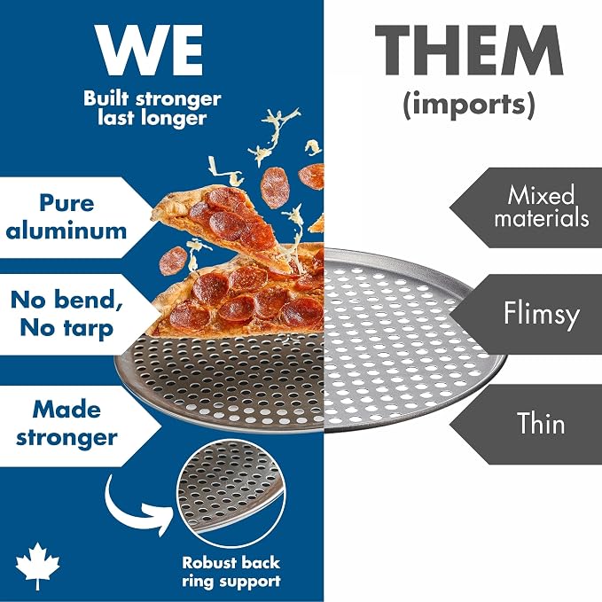 Norjac 12 Inch Pizza Pan with Holes – 2 Pack, Perforated Aluminum Baking Pans for Oven, Heavy-Duty & Rust-Free, Round Tray for Crispy Crust, Ideal for Homemade or Frozen Pizza - Image 8