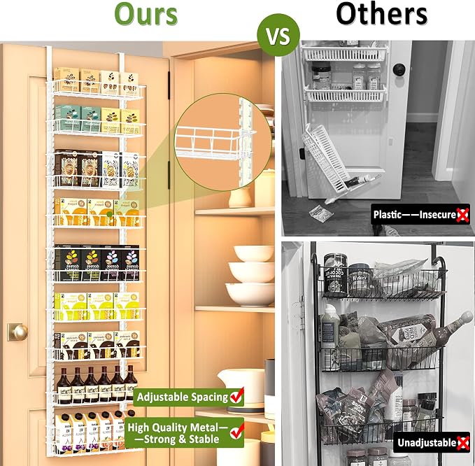 Churboro 9 Tier Over Door Pantry Organizer, 2-in-1 Adjustable Spice Rack | Metal Pantry Door Organizers and Storage, Hanging or Wall Mount Shelves with 9 Adjustable Baskets, 3 Safety Bars, White - Image 4