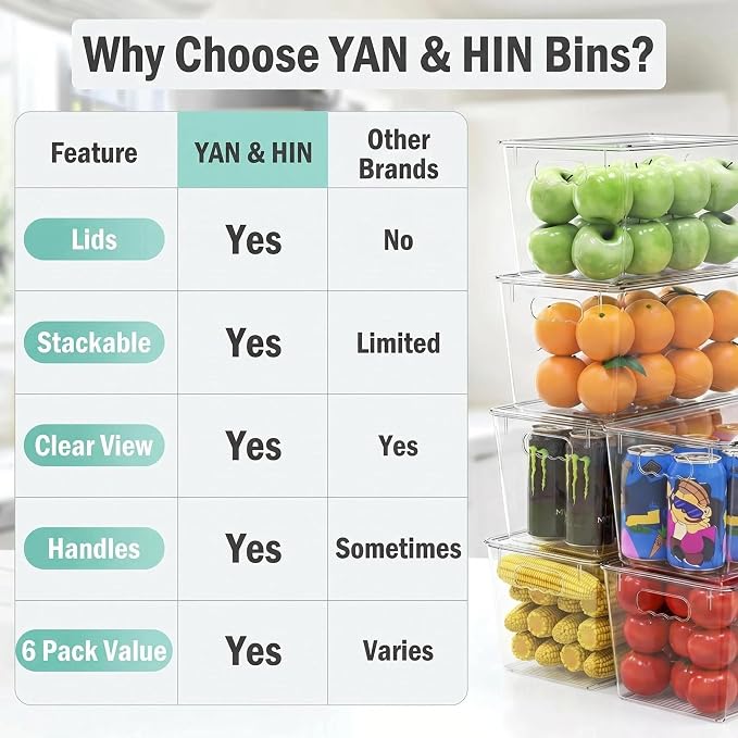 YAN & HIN 8 Pack Clear Storage Bins with Lids, Stackable Plastic Organizer Bins with Handles, Pantry Organizers and Storage for Kitchen Cabinet, Fridge, Bathroom, Closet and Shelf Organization - Image 7