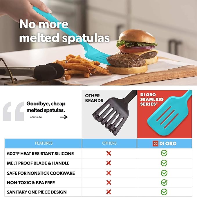 New DI ORO Silicone Turner Spatula Set - Kitchen Spatulas for Nonstick Cookware - Cooking Utensils for Flipping Eggs & Pancakes - 600°F Heat-Resistant BPA Free Turners - Dishwasher Safe (4pc, Teal) - Image 2