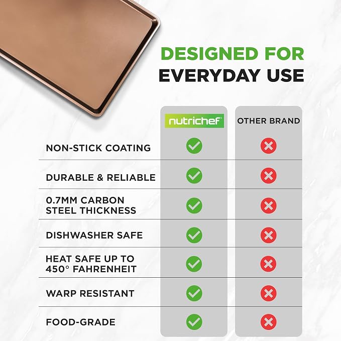 NutriChef 2-Piece Nonstick XL Cookie Sheets for Baking - 22" x 16" Stackable Extra Large Baking Sheet - Carbon Steel Baking Pans, PFOA, PFOS, PTFE Free- NCLGBP28 - Image 3