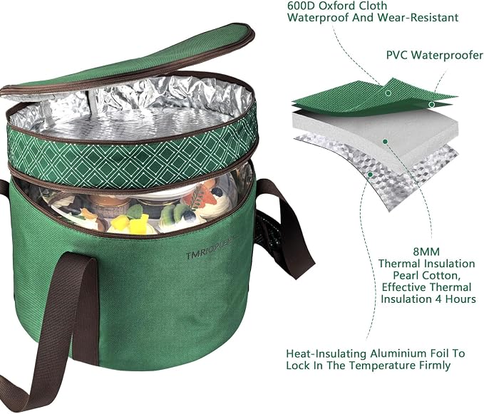 2 Pack Pie Carrier with Lids and Handles, Loadable Cupcake or Pizza Storage Containers, Includes Insulated Bags and Insulated Non-Slip Pads, Perfect for Transportation (Green) - Image 7