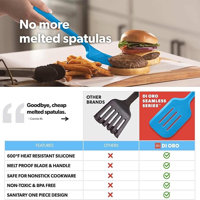 New DI ORO Silicone Turner Spatula Set - Kitchen Spatulas for Nonstick Cookware - Cooking Utensils for Flipping Eggs & Pancakes - 600°F Heat-Resistant BPA Free Turners - Dishwasher Safe (4pc, Blue) - Image 2