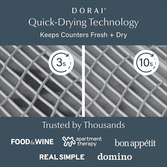 Dorai Home Dish Pad - Collapsable Stone Dish Drying Mat with Diatomaceous Earth for Quick Drying - Ultra Absorbent - Encased in Silicone - Eco-Friendly, Foldable - Large 24.6" x 16.5", Ash - Image 2