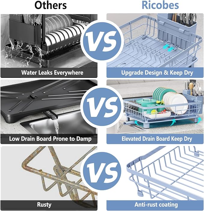 Dish Drying Rack - Space Saving Dish Rack - Dish Racks for Kitchen Counter with Drainboard,Rustproof Dish Drainer with Removable Utensil Holder,Blue - Image 5