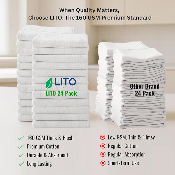LITO LINEN AND TOWEL Flour Sack Towels – 24 Pack Cotton Kitchen Dish Towels, Tea Towels for Crafts, Embroidery, Baking, Bread Proofing – Thick, Absorbent, Quick-Dry – 28"x28" Natural - Image 6