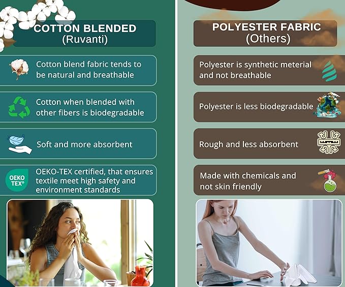 Ruvanti Cloth Napkins Set of 12, 18x18 Inches Napkins Cloth Washable, Soft, Durable, Absorbent, Cotton Blend. Table Dinner Napkins Cloth for Hotel, Lunch, Restaurant, Wedding Events, Parties - Purple - Image 7