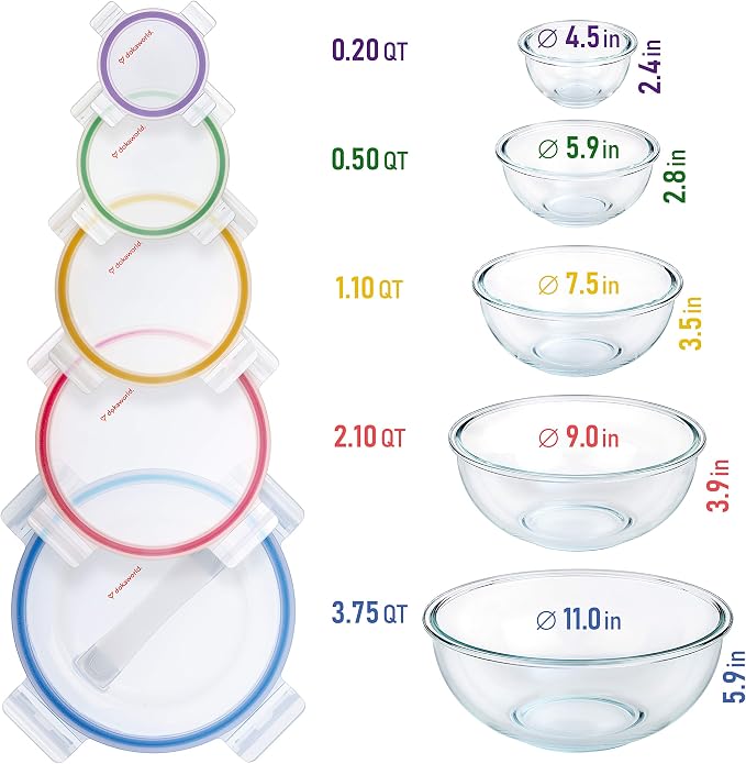 Set of 5 Stackable Space-Saving Nesting Glass Bowls with BPA Free Lids for Foodprep, Storage, Baking, Mixing & Cooking, Microwave Safe - Durable Inert Borosilicate Glass - Image 2