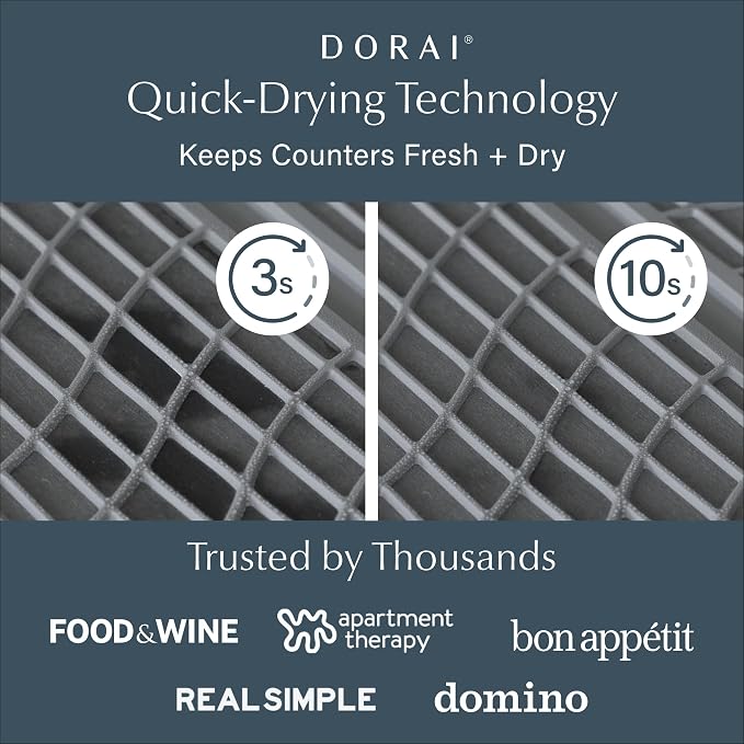 Dorai Home Dish Pad - Collapsable Stone Dish Drying Mat with Diatomaceous Earth for Quick Drying - Ultra Absorbent - Encased in Silicone - Eco-Friendly, Foldable - Original 19.9"x15.2", Slate - Image 2