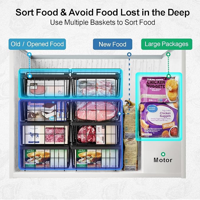 Deep Freezer Organizer Bins - Stackable Freezer Organizer Bins | 4 Pack For 10 to 20 Cu. Ft Chest Freezers, Wire Baskets for Frozen Food, Easy Food Access and Restocking, Black - Image 7