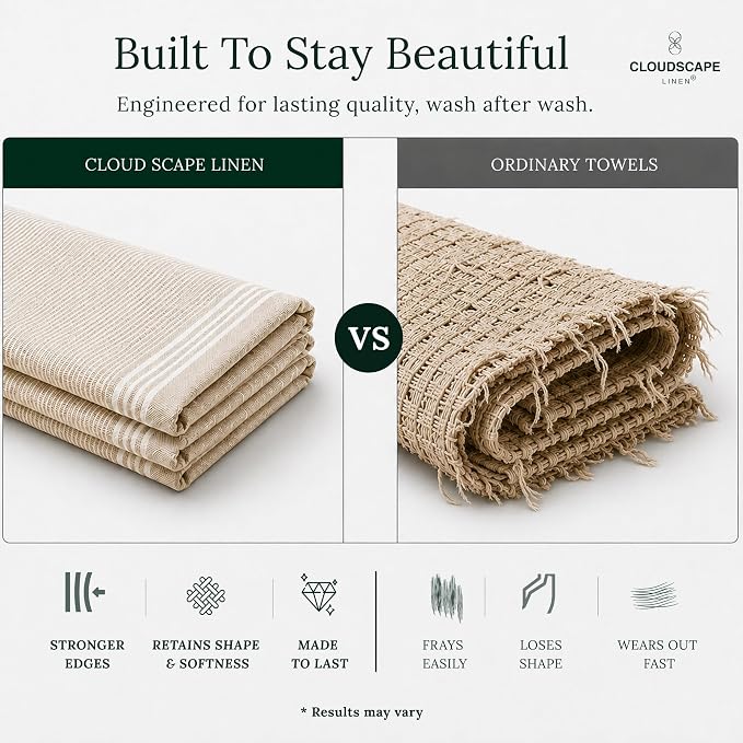 CSL Premium Kitchen Towels Set of 6,Highly Absorbent,Quick Dry,18x28,Beige - Image 5
