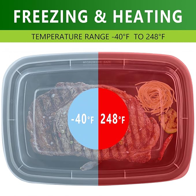 38oz Meal Prep Containers Bulk 48 Set with Forks and Lids - 1 Compartment Food Containers Leakproof Snack Container Reusable Food Storage Containers, Freezer Safe Plastic Lunch Take Out Box - Image 3