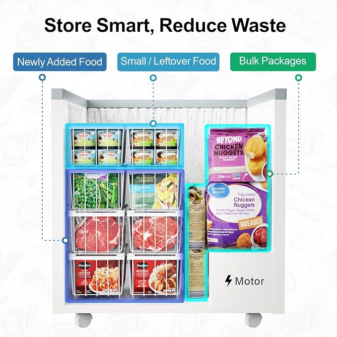 Freezer Organizer - Small Storage Baskets for 7 Cu.Ft, 3 Pack | Easy Access Handles, Stackable Deep Freezer Wire Baskets, Vertical Space Sorts for Frozen Meat, Vegetable and Bagged Items - Image 8