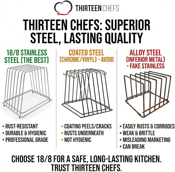 Commercial Cutting Board Rack, Fits 1" Thick Baking Pans and Sheets for Organizer - NSF Stainless Steel, Holds 6 Boards - Image 4