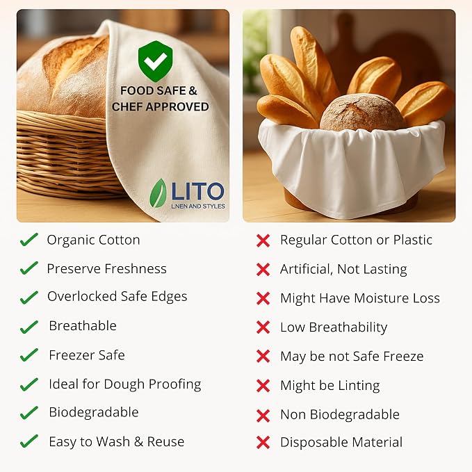Flour Sack Towels Sourdough Bread Baking Supplies | Bread Dough Proofing Unbleached Bread Proofing Cloth, Organic Cotton Baking Cloth for Baguettes, Ciabatta, Pastry – Reusable, 28"x28", 3-Pack - Image 7