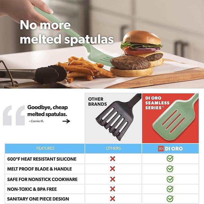 New DI ORO Silicone Turner Spatula Set - Kitchen Spatulas for Nonstick Cookware - Cooking Utensils for Flipping Eggs & Pancakes - 600°F Heat-Resistant BPA Free Turners - Dishwasher Safe (4pc, Sage) - Image 2