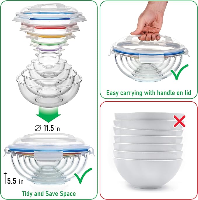 Set of 5 Stackable Space-Saving Nesting Glass Bowls with BPA Free Lids for Foodprep, Storage, Baking, Mixing & Cooking, Microwave Safe - Durable Inert Borosilicate Glass - Image 6