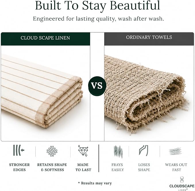 CSL Pack of 12 Kitchen Towels, Absorbent & Soft, Oversized, 18x28 - Beige - Image 5