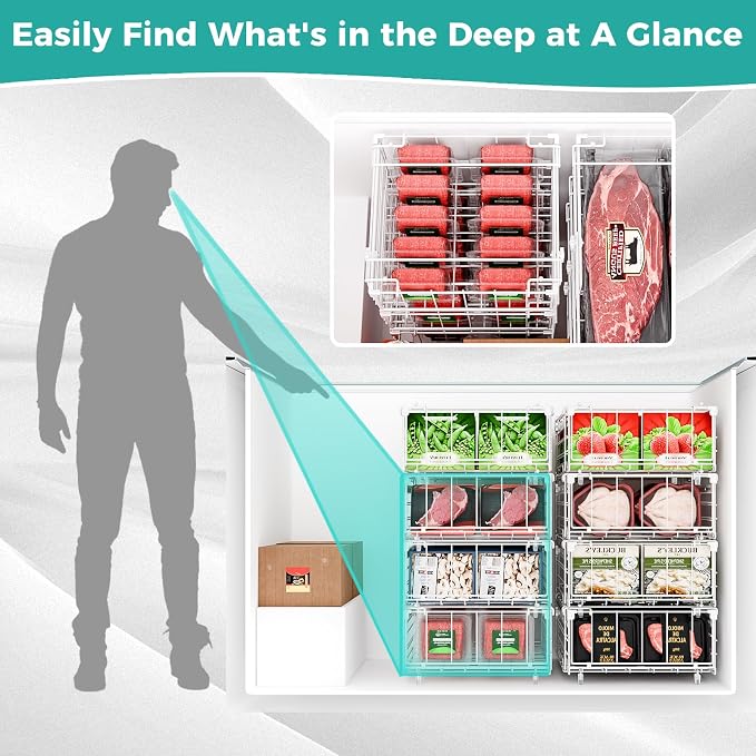 OPENICE Expandable Freezer Organizer Bins for Deep Freezer (4 PCS, White) | Stackable Bins for Chest Freezer Organization | with 5 Tags for Efficient Classification | Fits 10 to 20 Cu.Ft Freezer - Image 6