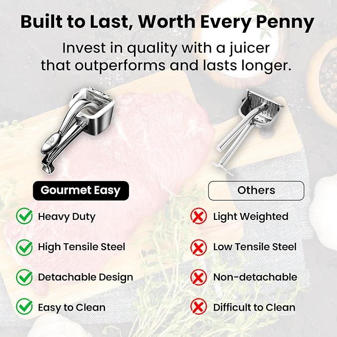 Gourmet Easy Stainless Steel Lemon Squeezer/Citrus Juicer 5-Year Warranty | Heavy-Duty Constructed Stainless Steel, Senior Friendly Easy Press / Clean, Suitable for Lemon, Lime, Orange - Image 6