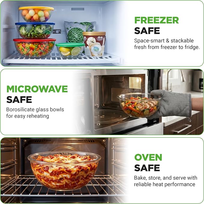 NutriChef 4‑Piece Glass Mixing Bowls with Lids – Premium Borosilicate Glass Bowl Set (1 QT‑3.7 QT) – Non‑Toxic Bowls with Airtight Lids for Mixing, Baking, Serving & Storage - Image 5