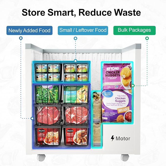 Chest Freezer Organizer Bins - Small Baskets for 7 Cu.Ft, 6 Pack | Easy Access Handles, Stackable Deep Freezer Wire Baskets, Vertical Space Sorts for Frozen Meat, Vegetable and Bagged Items - Image 8