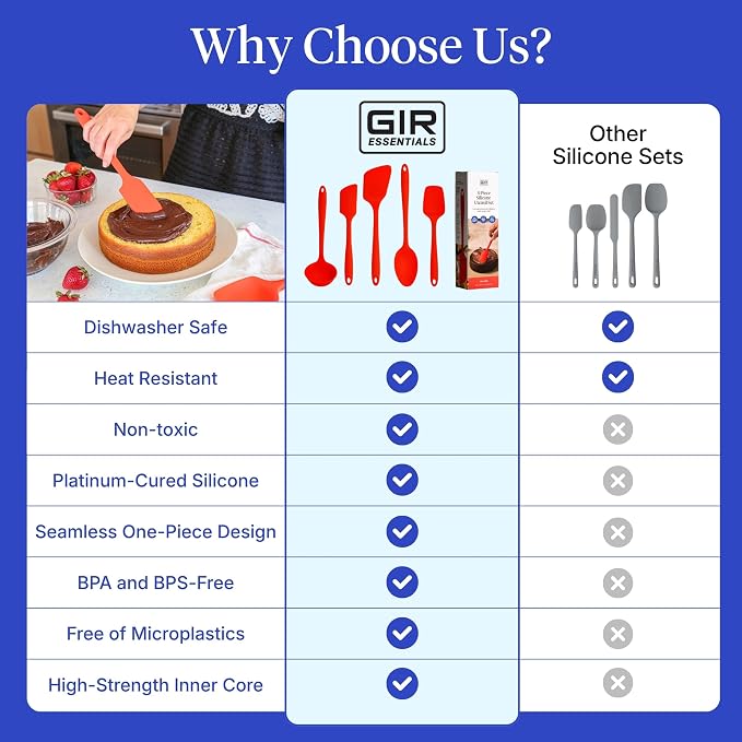 GIR 5-Piece Silicone Kitchen Utensils Set, Non-Toxic Cooking Utensils for Cooking and Baking, Heat Resistant, Food Grade, Dishwasher Safe Rubber Spatula, Ladle, Spoon - Fire Red - Image 8