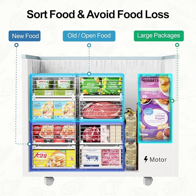 Freezer Organizer Bins - Wire Baskets for Frozen Food, 4 Pack White | For 10 to 20 Cu. Ft Chest Freezers, Stackable Deep Freezer Organizer Bins with Handles, Easy Food Access and Restocking - Image 7