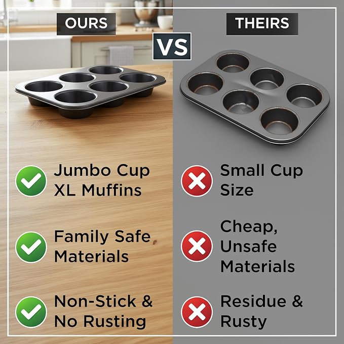 Wrenbury Jumbo Muffin Pan 4" Cup - Nonstick XL Deep Muffin Pan for Baking | 6 Cup - Oversized Extra Large Cupcake Mold - Dishwasher Safe - PTFE Free - 446°F Oven Safe - Image 5