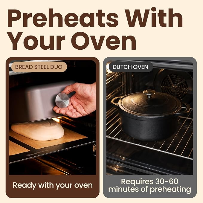 Brod & Taylor Bread Steel Duo, Bake Two Loaves at Once and Pizzas, Fast Preheating, Extra Durable Solid Steel, Pre-Seasoned & Ready For Baking - Image 4