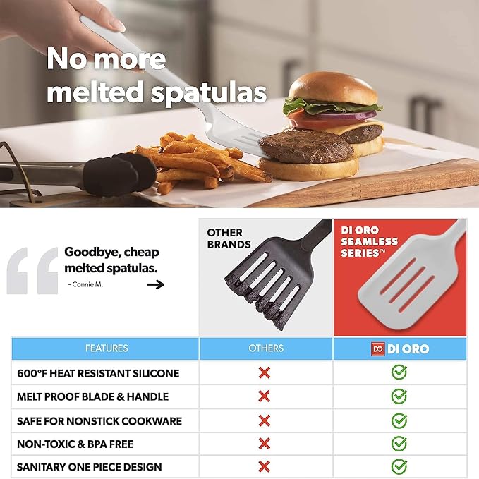 New DI ORO Seamless Series Moda 4-Piece Silicone Turner Spatula Set - 600°F Heat-Resistant Flexible Kitchen Spatulas for Nonstick Cookware - Flippers for Eggs & Pancakes - Utensils for Cooking (Stone) - Image 2