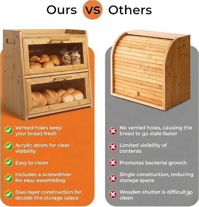 Extra Large Bamboo Bread Box for Kitchen Countertop, Double Layer Wooden Breadbox Holds Multiple Loaves of Homemade Bread, 16.5 Inch Storage Container with Frosted Acrylic Windows - Image 7