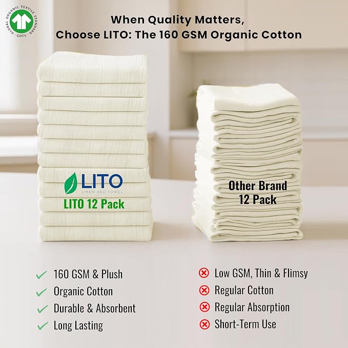 GOTS Certified 100% Organic Cotton Flour Sack | Tea Towel for Crafts| Kitchen Hand and Dish Towel Sets | Baking Bread Proofing Linen Cover| Super Absorbent | 12 Pack 28"x28" Extra Large | Natural Tan - Image 8