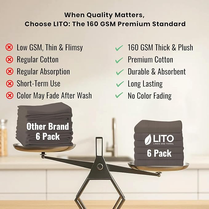 Flour Sack Dish Towels for Kitchen Set of 6 (28"x28") 100% Cotton Bread Dough Proofing Highly Absorbent Hand Towel, Thick Baking Cloth for Baguettes, Ciabatta, Pastry Reusable Tea Towels - Charcoal - Image 3