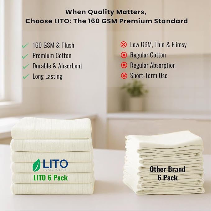 LITO LINEN AND TOWEL Flour Sack Towels – 100% Cotton, 28x28 Inches, Highly Absorbent, Embroidery-Ready Tea Towels for Kitchen & Crafts, Farmhouse Decor, Pack of 6 Natural - Image 6