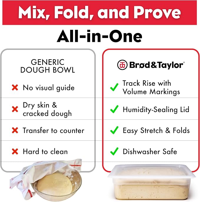 Brod & Taylor Proofing Container With 6L Capacity, Fits Up to 3000 Grams of Dough – Dough Rising Box for Bread, Sourdough & Pizza (Dishwasher Safe, BPA-Free) - Image 3
