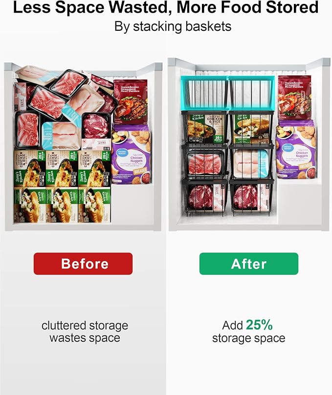 Freezer Organizer Bins - Small Storage Baskets for 7 Cu.Ft, 4 Pack | Easy Access Handles, Stackable Deep Freezer Wire Baskets, Vertical Space Sorts for Frozen Meat, Vegetable and Bagged Items - Image 2